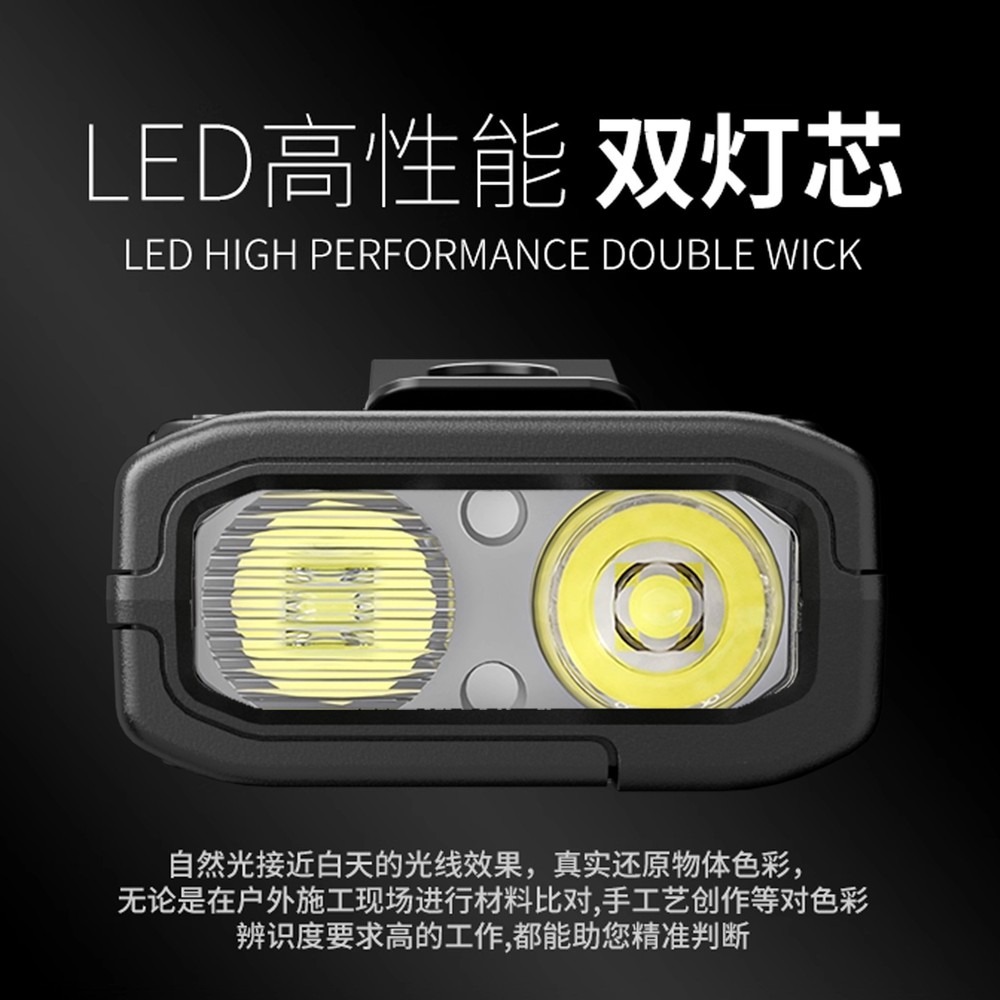 مصباح يدوي تكتيكي رفيع بتقنية  - مراجعة Headlamp Tactical Bright وسعره
